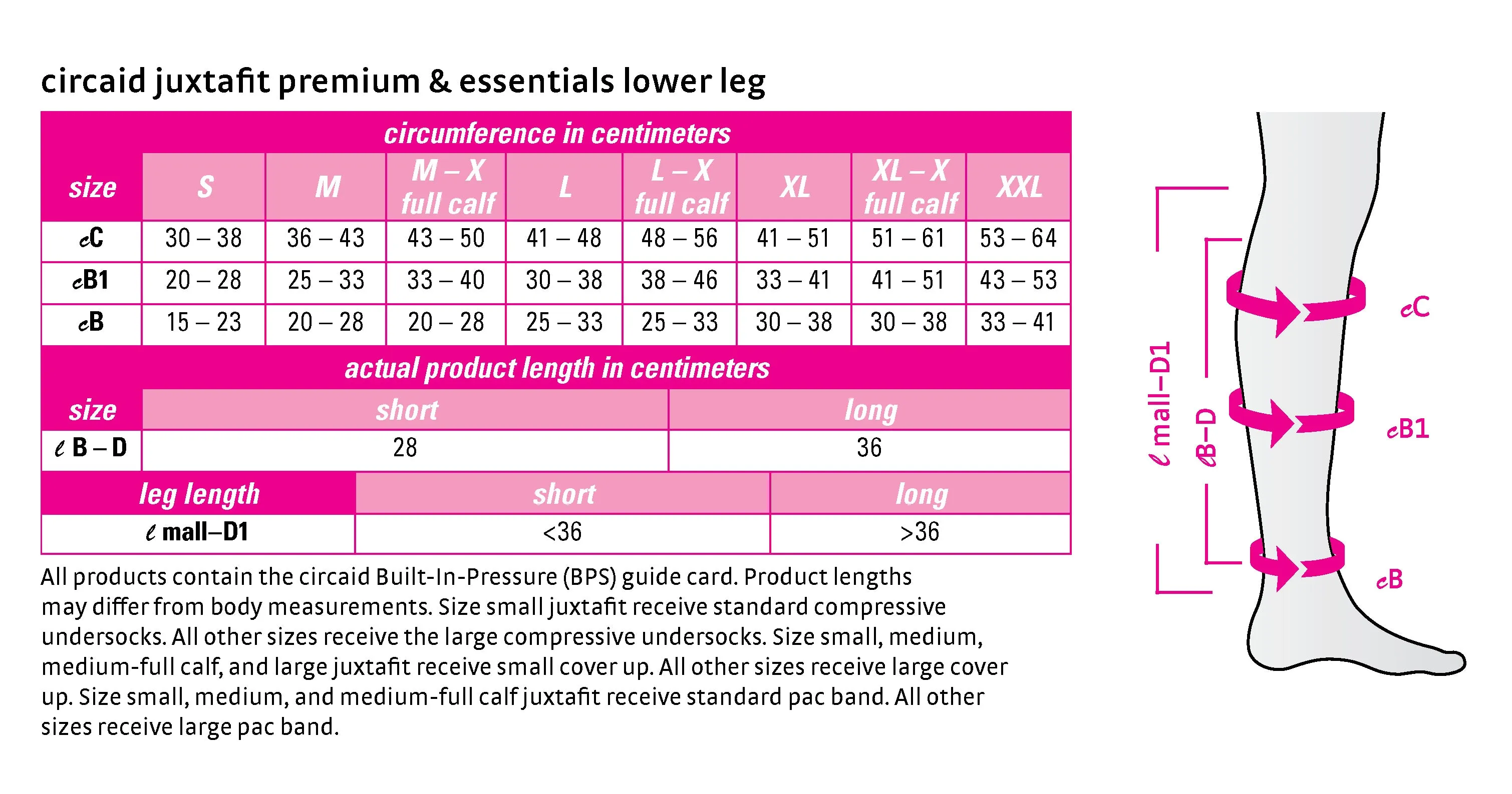 circaid juxtafit Essentials Inelastic Lower Leg Compression Wrap