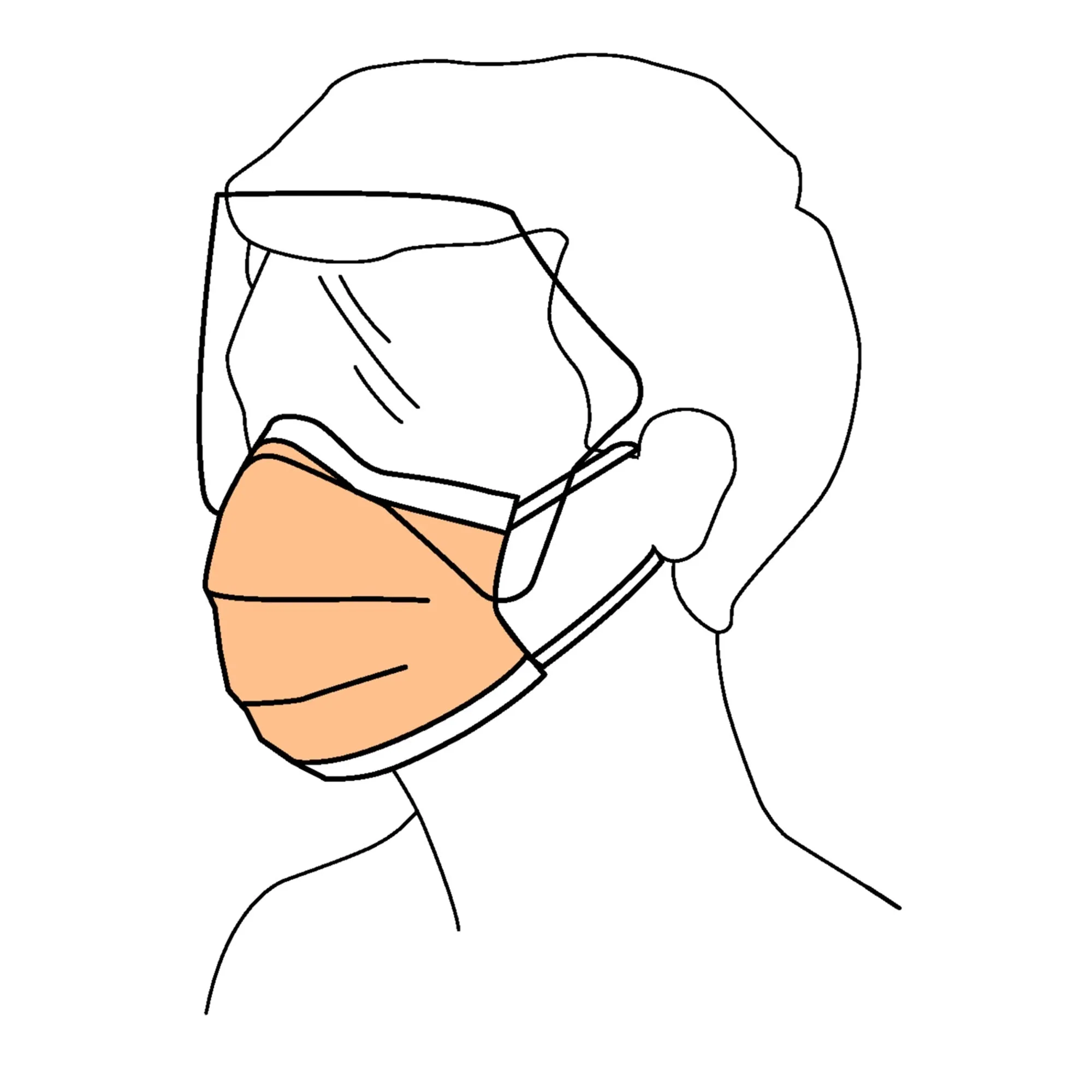 FluidShield Procedure Mask with Eye Shield Anti-fog Orange, NonSterile