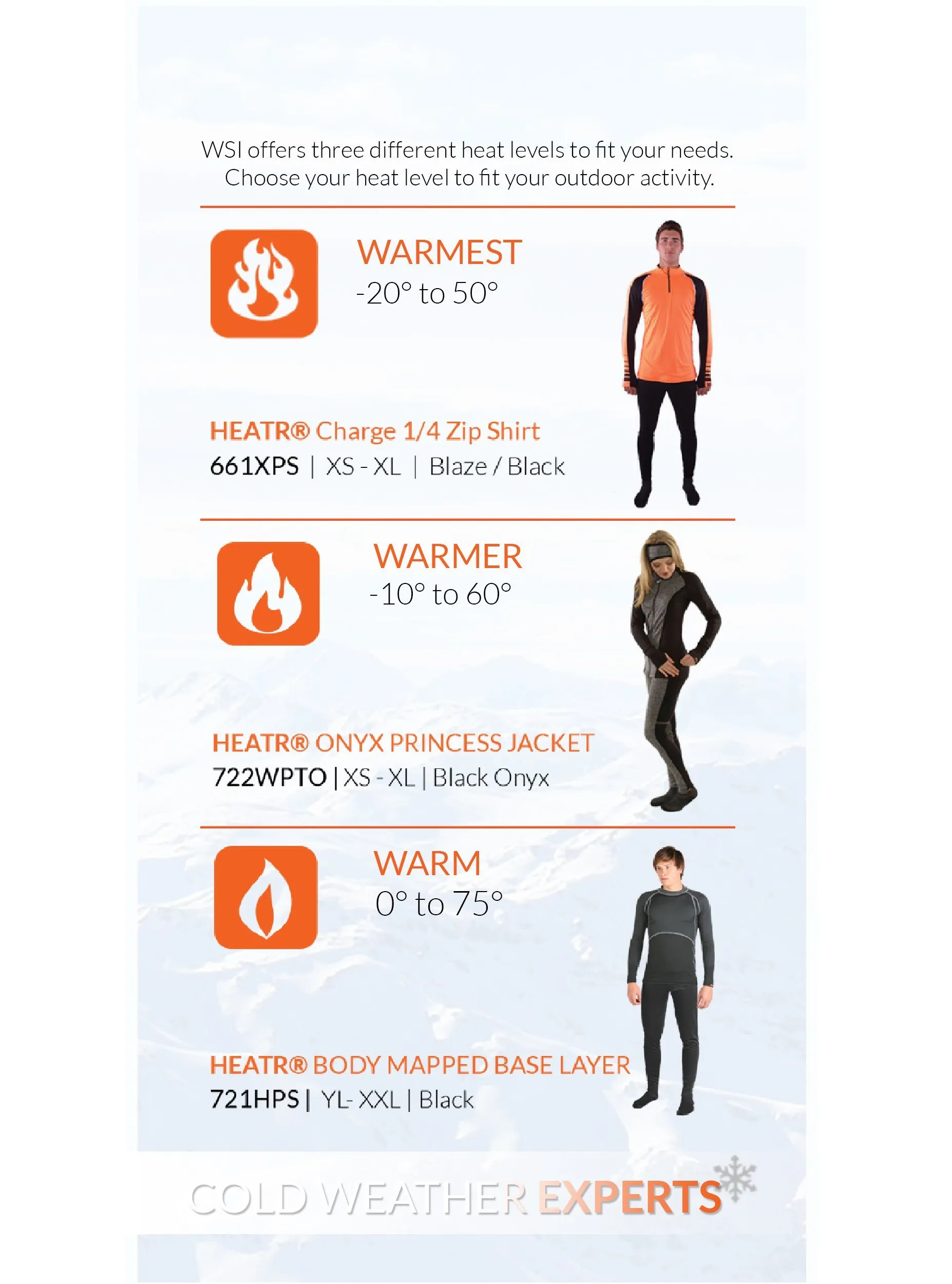 HEATR® Volt Compression Pants