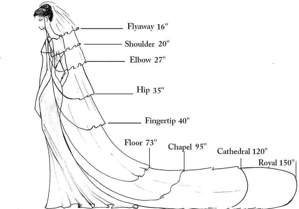 Royal Veil with Embroidery - Single Layer